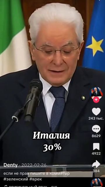 Шансы Украины над