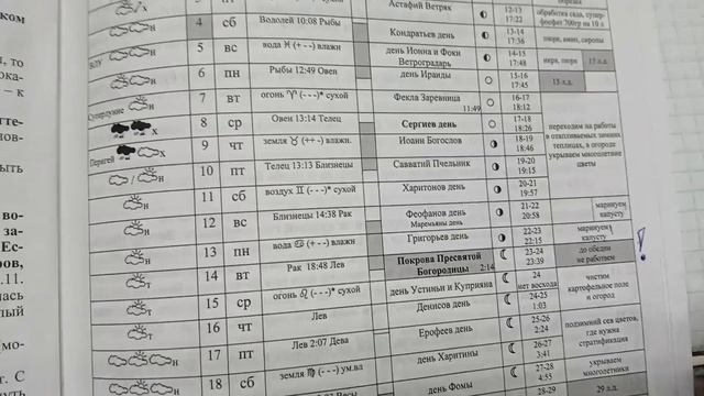 2089.   Календарь. Октябрь.