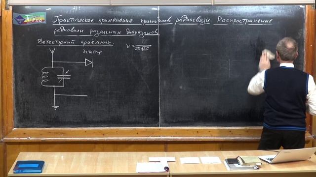 387. Урок 387. Принципы радиосвязи. Распространение волн различных диапазонов
