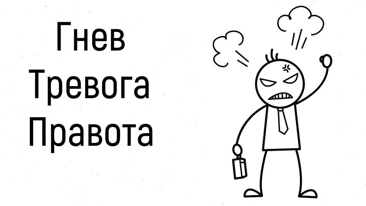 Адаптивная и неадаптивная тревога. Несправедливость – признак отсутствия психологической гибкости. смотреть онлайн