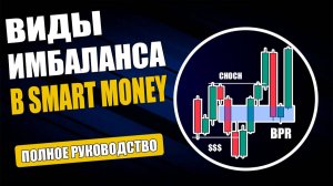 Виды имбаланса в трейдинге Implied FVG, Inversion FVG, Reclaimed FVG, BPR. Полная инструкция
