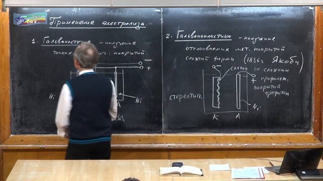 299. Урок 299. Применение электролиза