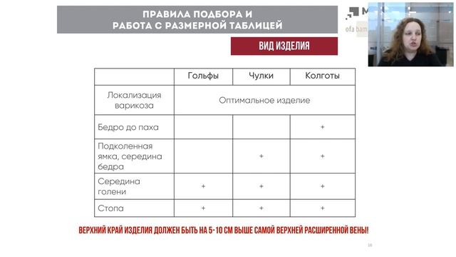 Memory — линия компрессионного трикотажа премиум-класса с микрофиброй