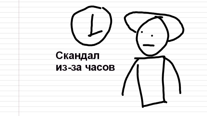 Скандал из-за часов (Анимация) смотреть онлайн