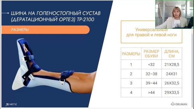 Ортезы для голеностопного сустава ORLIMAN. Часть 2. (вебинар 2024)