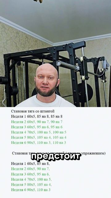 Тихо! Застой или в плато в тренировках. Как пробить смотреть онлайн