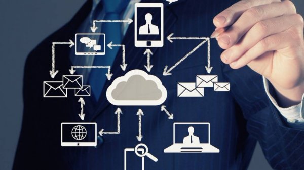 Разбор кода по Бизнес Процессу Продажа товара. Курс SB Модуль ПР 9.7