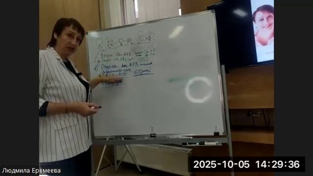 Комплексный подход.#концепцияздоровья