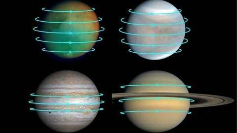 Суперротация атмосфер Титана и Венеры. Эфирные вихри различных планет смотреть онлайн