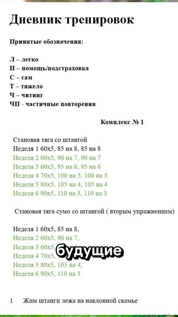 Как преодолеть застой используя периодизацию тренировок смотреть онлайн