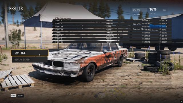 Wreckfest 2 Ultra graphics Rtx 4060 Mobile смотреть онлайн