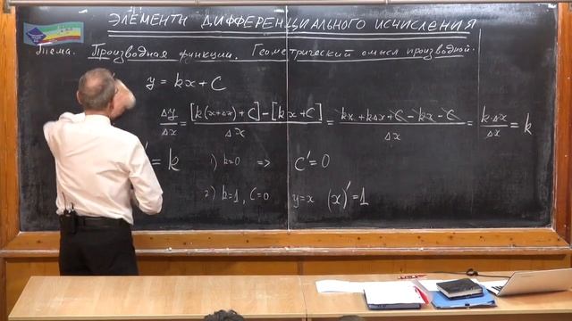 320. Урок 320. Производная функции и ее геометрический смысл