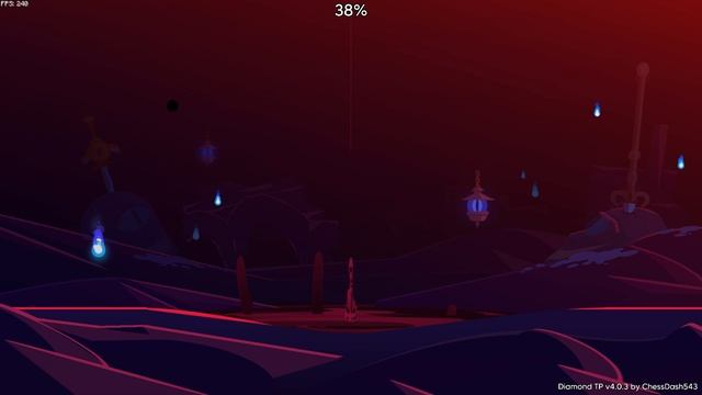 Eta Carnis (100% Harder) By GloryEX