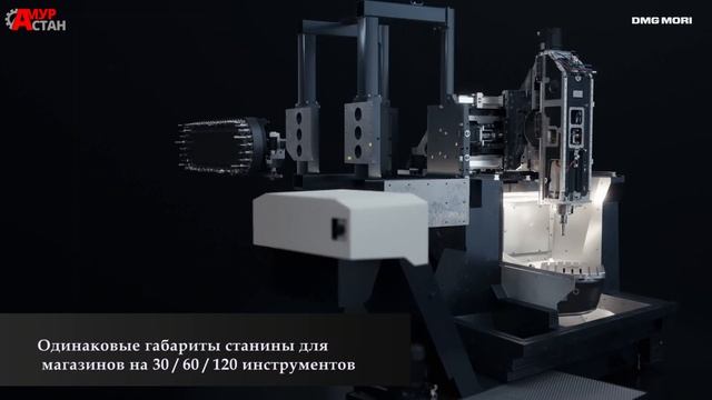 DMG MORI DMU60 - обзор токарного станка смотреть онлайн