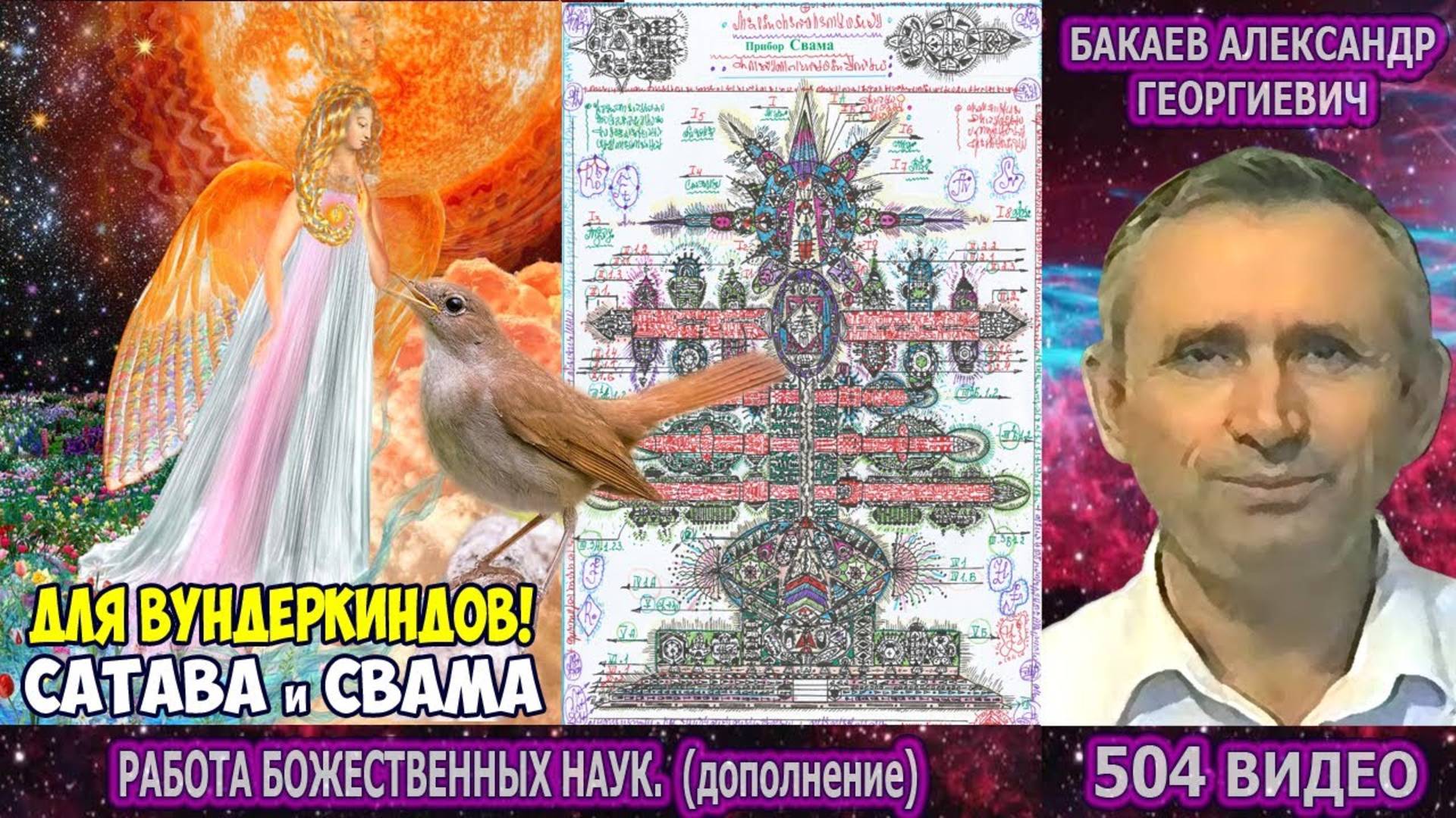 Часть 504. [Прибор Сатава и Свама] - Работа Божественных наук. Часть 2. Бакаев А.Г.