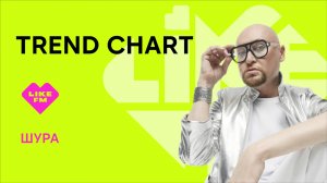 ШУРА: благотворительность, песня "Летний Vibe", "Битва поколений", с каким чувством вспоминает 90-е?