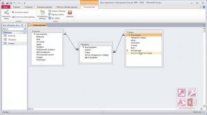 ПОШАГОВОЕ создание схемы данных в базе данных Access