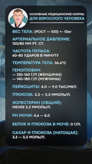 БЫСТРО проверь СВОИ показатели здоровья! #медицина #здоровье #доктор