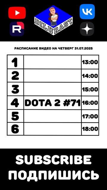 РАСПИСАНИЕ ВИДЕО НА ЧЕТВЕРГ 31.07.2025 смотреть онлайн
