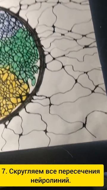 НЕЙРОПСИХОЛОГИЯ. Рисунок, мозг и психика. Создаём качество жизни/Анохина СГ. смотреть онлайн