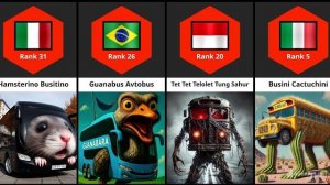 ТОП ПОЕЗДОВ ИЗ ИТАЛЬЯНСКИХ МЕМОВ! ПОДБОРКА БРЕЙНРОТ МЕМОВ ИТАЛЬЯНСКИЕ МЕМЫ ЭЛЕКТРИЧКИ И ПОЕЗДА