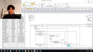 Курсовой проект по дисциплине "Базы данных"