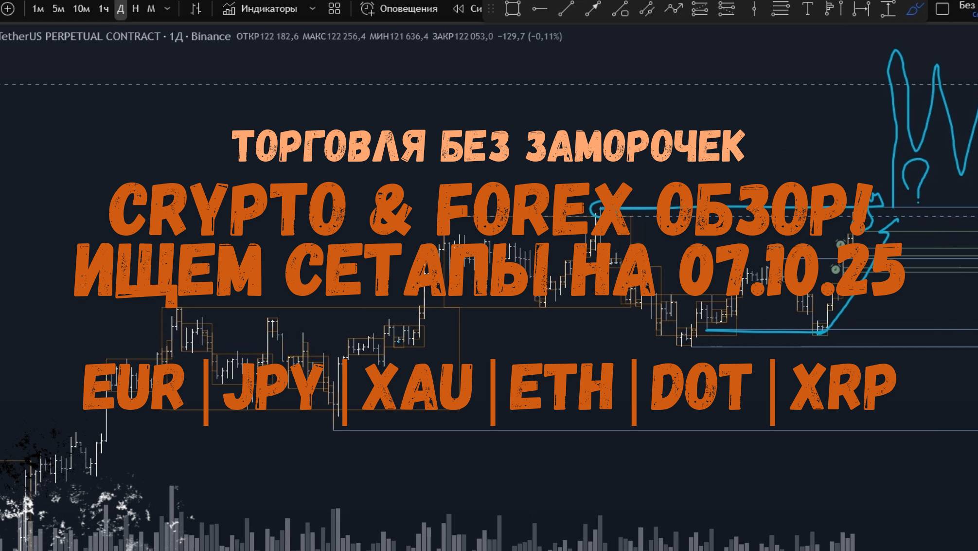 CRYPTO Обзор на 07.10.25 - EUR | JPY | XAU | ETH | DOT | XRP и по мелочи!