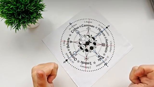 САМАЙН 🪐1 ноября 2025😊самайн праздник Колеса года🌞 5 важных ритуалов для этого дня смотреть онлайн