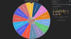 РУЛЕТКА ПРОКЛЯТИЙ В МИРЕ ДЕНДИ! Roblox Dandy’s World