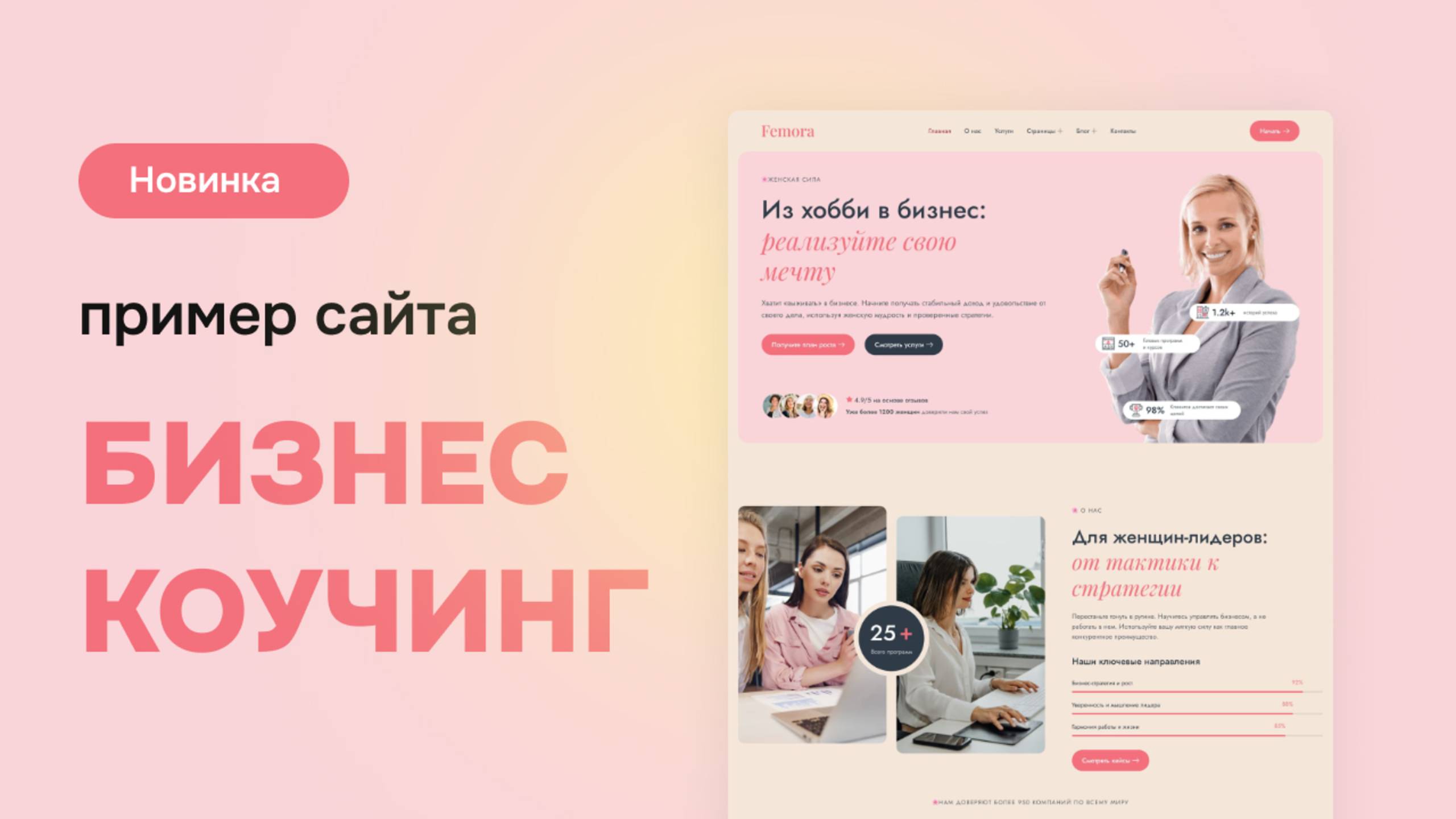 Шаблон сайта бизнес коучинг (wordpress + elementor) смотреть онлайн
