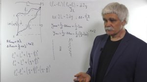 Лекция 5 часть 3 интерференция и дифракция стоячие волны