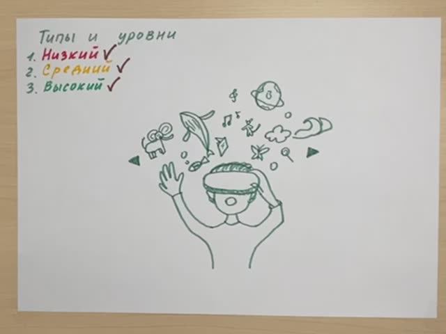 Виртуальная реальность