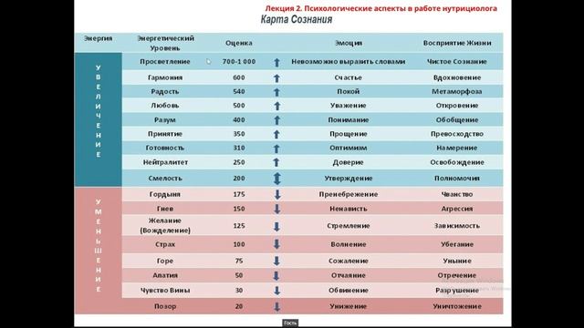 1008 (1) смотреть онлайн
