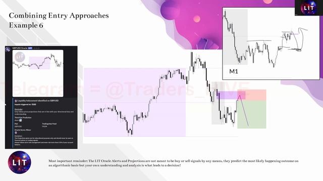 O.4.2 Method To The Madness