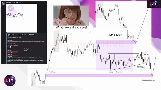 O.4.3 Enigma Encrypted By The LIT Oracle