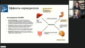 Вебинар "EASL-2025 основные научные направления. Что нужно знать практикующему врачу"
