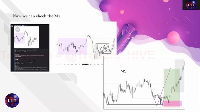 O.4.4 DaVinci Masterpiece Of Trading Technology