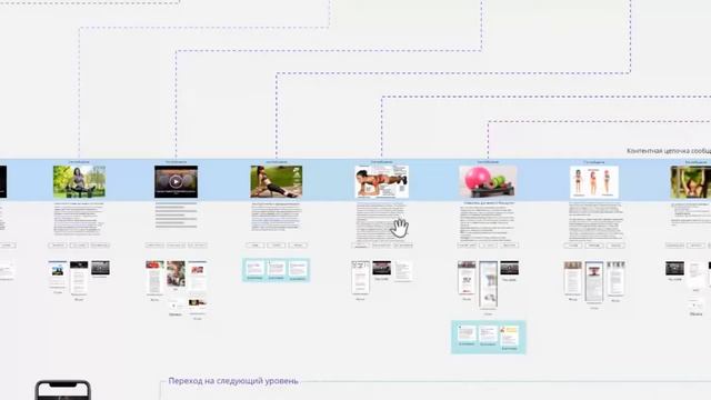Прототип многоконтурного маркетингового digital провайдера для воркаута смотреть онлайн