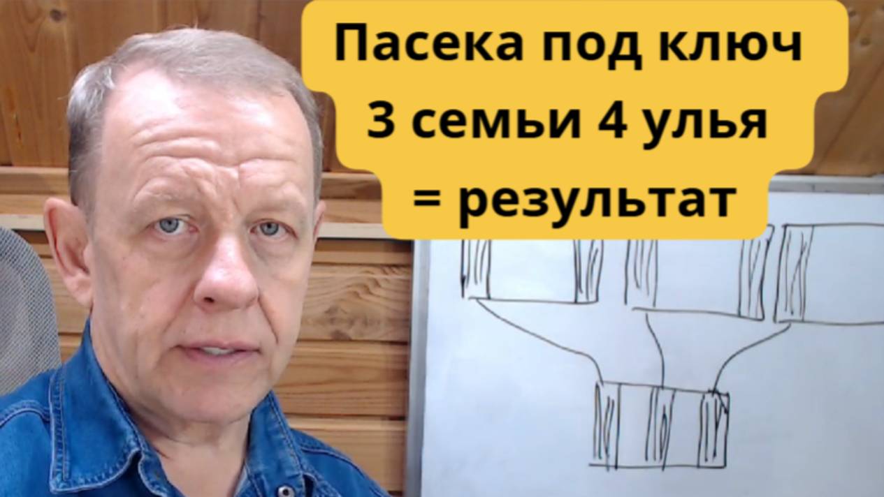 Пасека под ключ 4 улья-лежака 3 семьи, что делаем и что получаем в течении сезона смотреть онлайн
