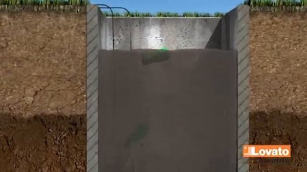 LOVATO Electric - Поплавковые регуляторы уровня жидкости