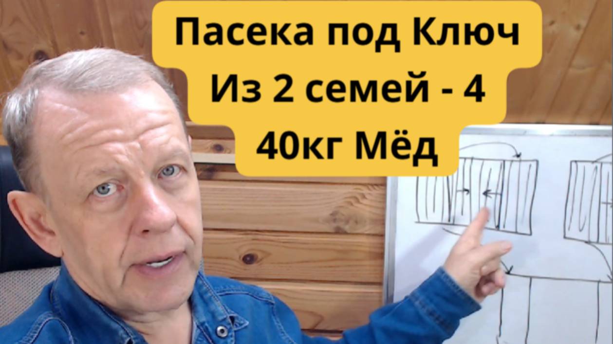 Результат ради которого создаётся Пасека под ключ - увлечение, мёд, из 2 семей сделать 4-6. смотреть онлайн