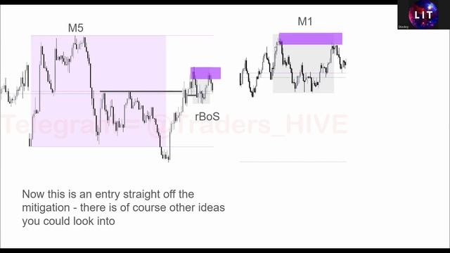 O.4.7 A Day Mona Lisa Herself Would Be Proud Of