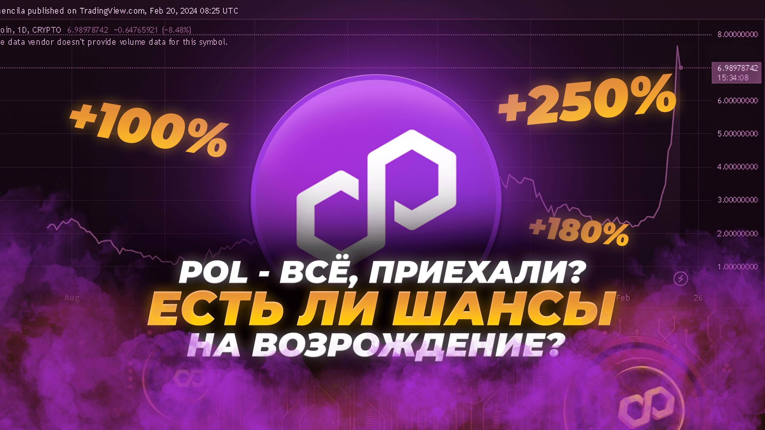 Глубокий разбор Polygon (POL). Скрытый ГЕМ среди L2 решений? Когда ПОКУПАТЬ и какие ЦЕЛИ? Альткоины. смотреть онлайн