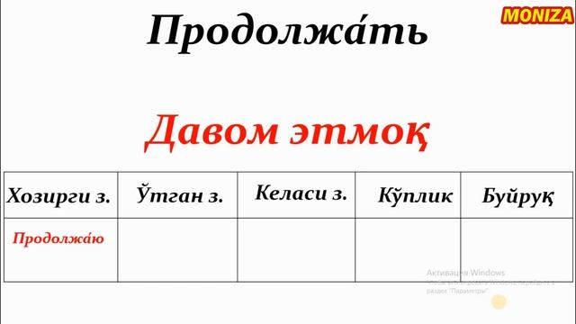 РУС ТИЛИДА ЭНГ КЎП ИШЛАТИЛАДИГАН ГАПЛАР #3
