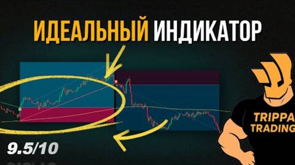 Трейдеры -новички ликуйте. (Торговая стратегия без догадок)