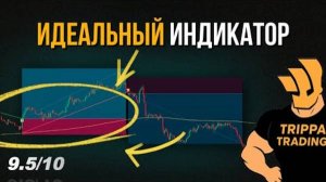 Трейдеры -новички ликуйте. (Торговая стратегия без догадок)