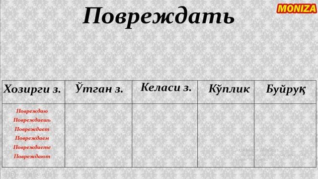 РУС ТИЛИДА ЭНГ КЎП ИШЛАТИЛАДИГАН ГАПЛАР #6