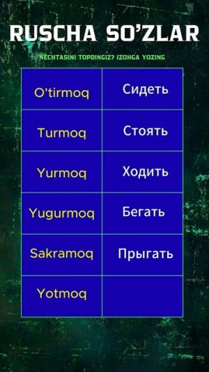 рус тили лугат / rus tili lug'at  #патент #патентсаволлар