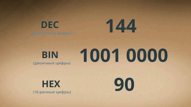 8 класс_Применение шестнадцатеричной системы счисления смотреть онлайн