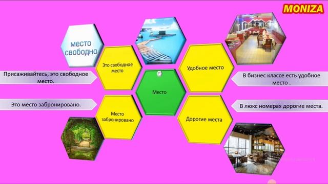 РУС ТИЛИДА ЭНГ КЎП ИШЛАТИЛАДИГАН СЎЗЛАР #3